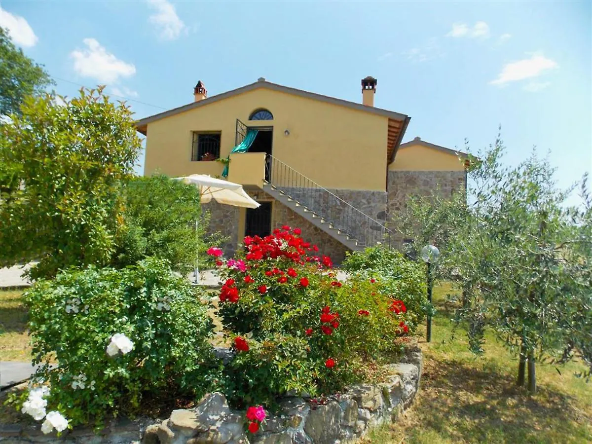 Villa Il Circolo By Interhome Borselli